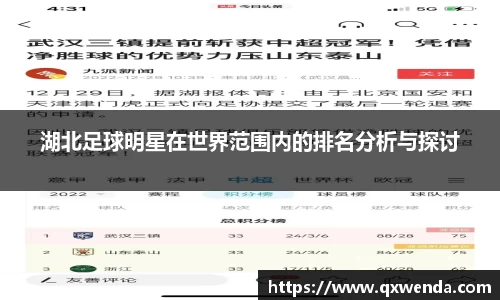 湖北足球明星在世界范围内的排名分析与探讨