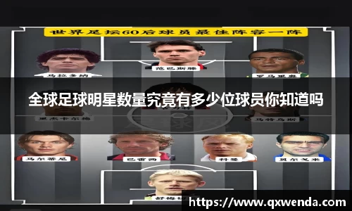全球足球明星数量究竟有多少位球员你知道吗